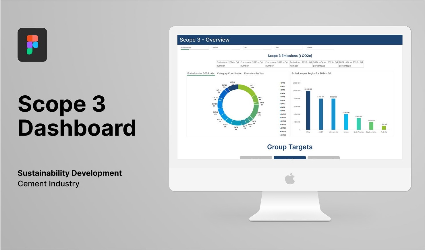 Scope 3 Dashboard — case study cover