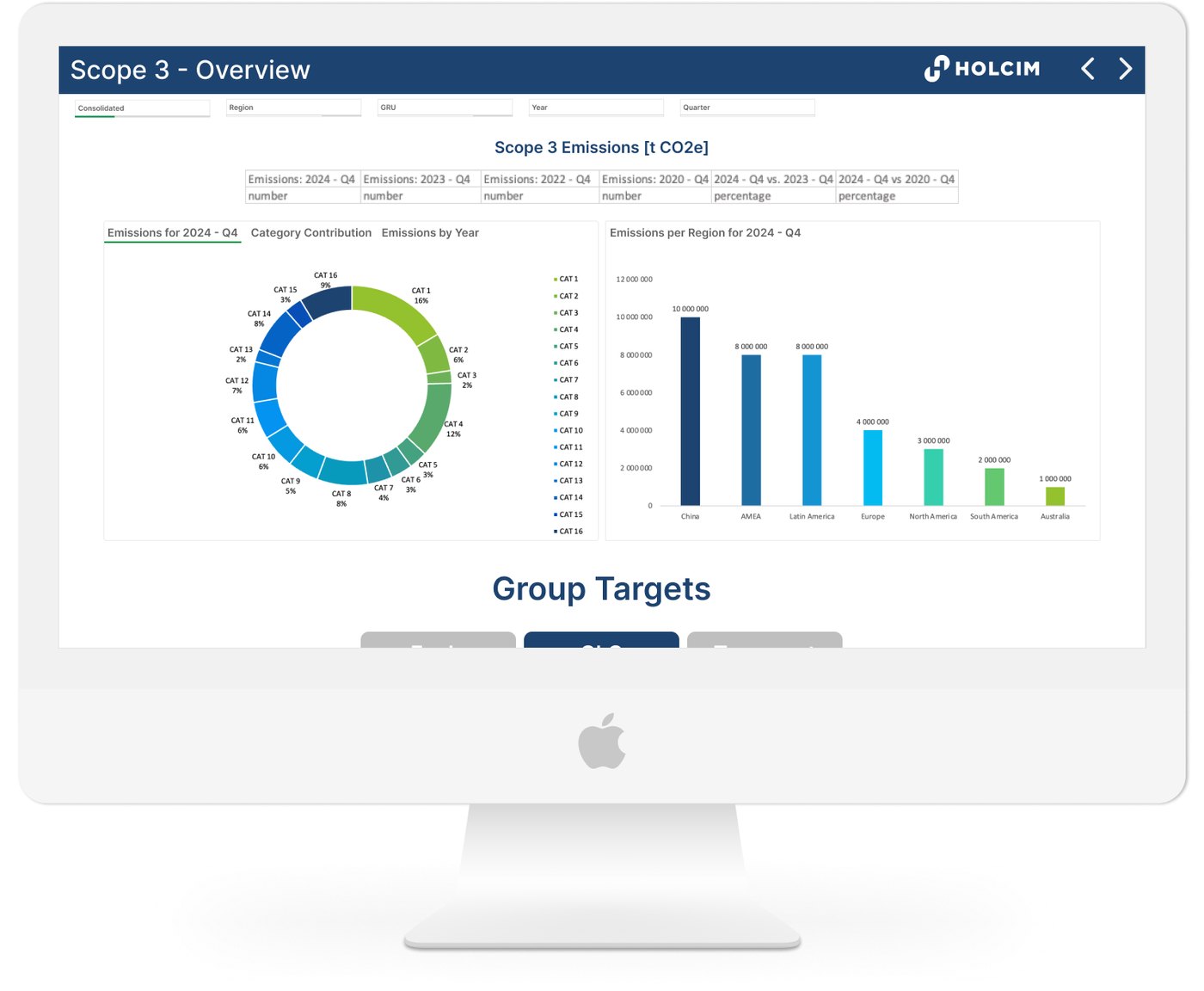 Scope 3 Dashboard overview on a desktop screen